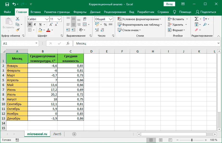 Excel таблица выборка. Функция модуля в эксель. Формула в ячейке excel пример. Простая таблица в эксель. Формула динамики в эксель.