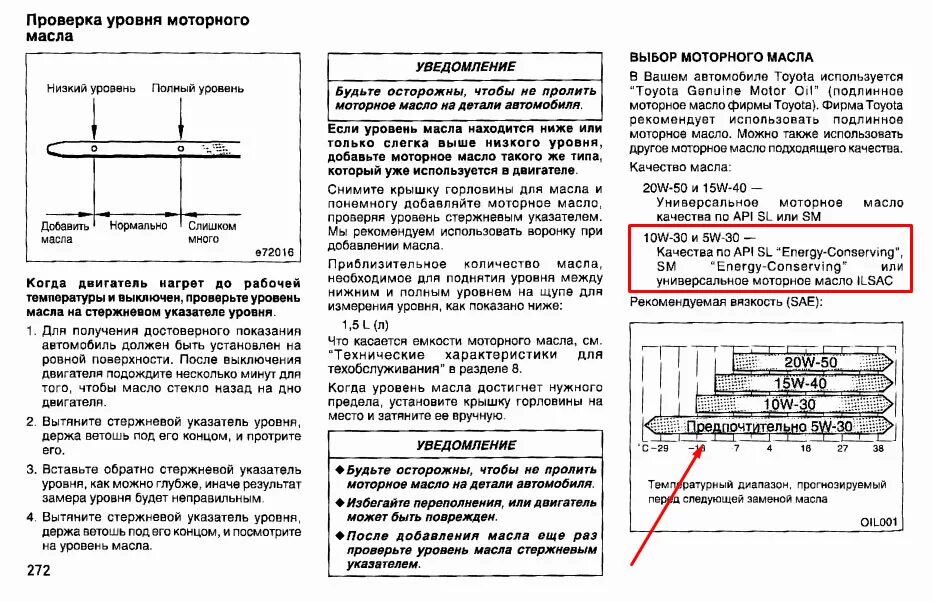 Королла 1.6 сколько масла. Уровень масла в двигатель Тойота Королла 120 кузов. Уровень масла Toyota Corolla e150. Королла 120 масло инструкция. Тойота Королла 150 допуск масла.