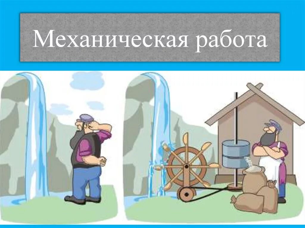 Кинетическая энергия падающей воды. Преобразование энергии воды. Механическая энергия воды. Энергия падающей воды. Энергия падения воды