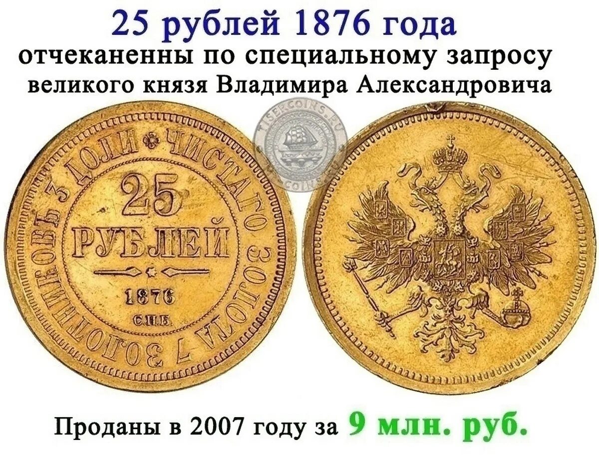1876 2. Монета 25 рублей 1876 года.