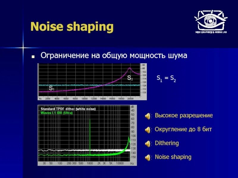 Мощность помехи. Мощность шума паузы. Шейп шум. Shape Noise. Spatial Noise Shaping.