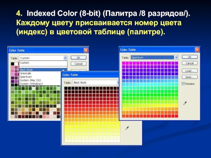 Colour index