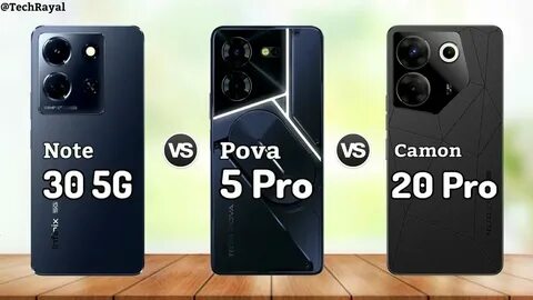 Techno 30 pro 5g характеристики