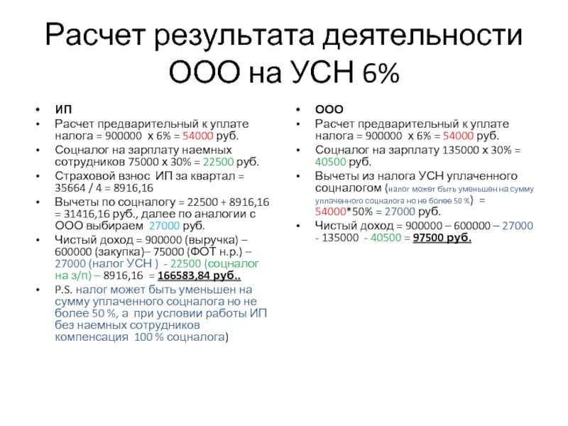 Расчет налога ип 6 без работников