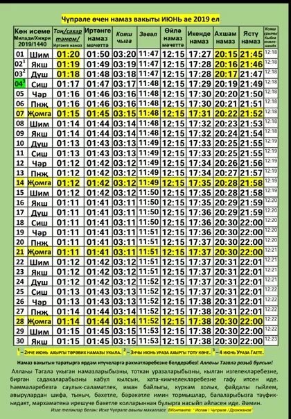 Время в уфе ханафитский. Расписание уразы 2022. График намазов по КБР 2023. Таблица намаза. Намаз убактысы Москва.