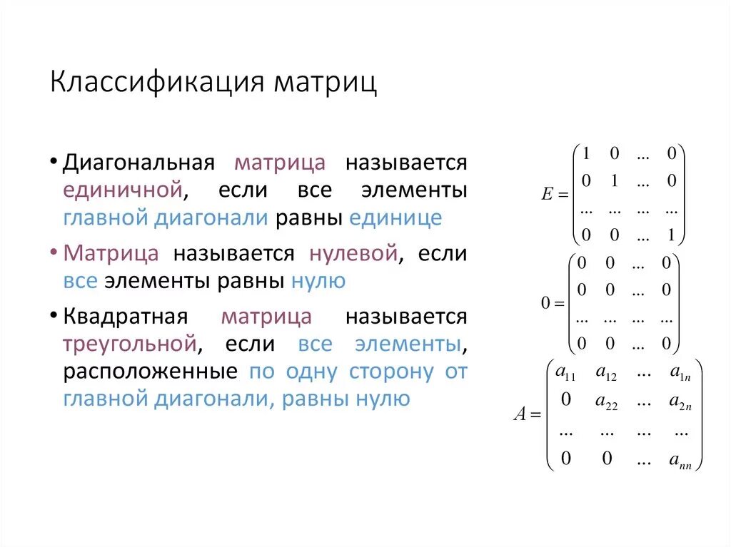 Нулевой элемент матрицы. Определитель единичной матрицы, определитель треугольной матрицы.. Диагональная матрица матрица. 1. Понятие матрицы. Прямоугольная матрица. Единичная матрица.. Классификация матриц. Квадратные матрицы..