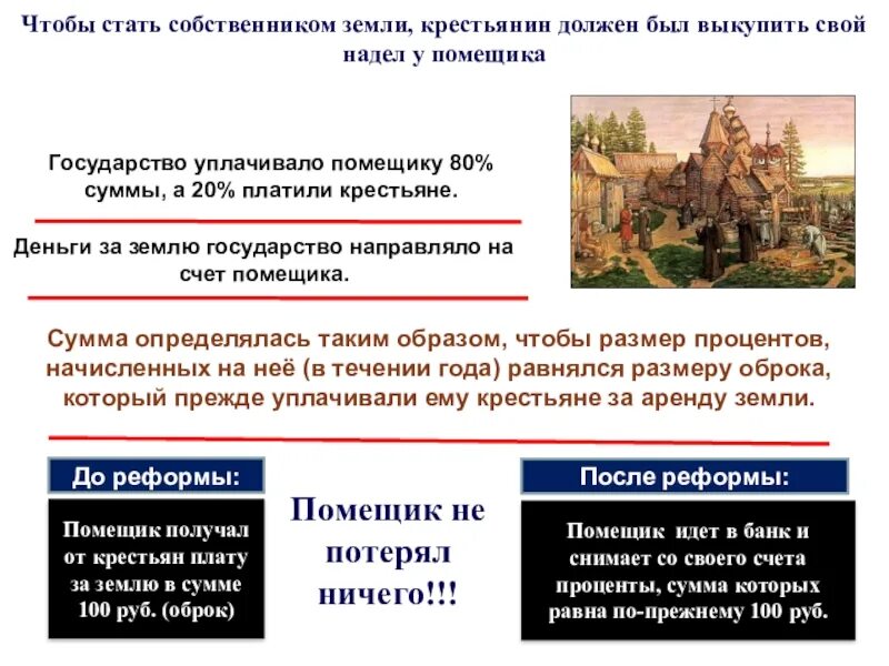 Надел крестьянской земли. Выкуп крестьянином земли обязанные крестьяне. государство заплатило за крестьянские наделы:. крестьян стали собственниками. могли ли крестьяне стать собственниками земли.