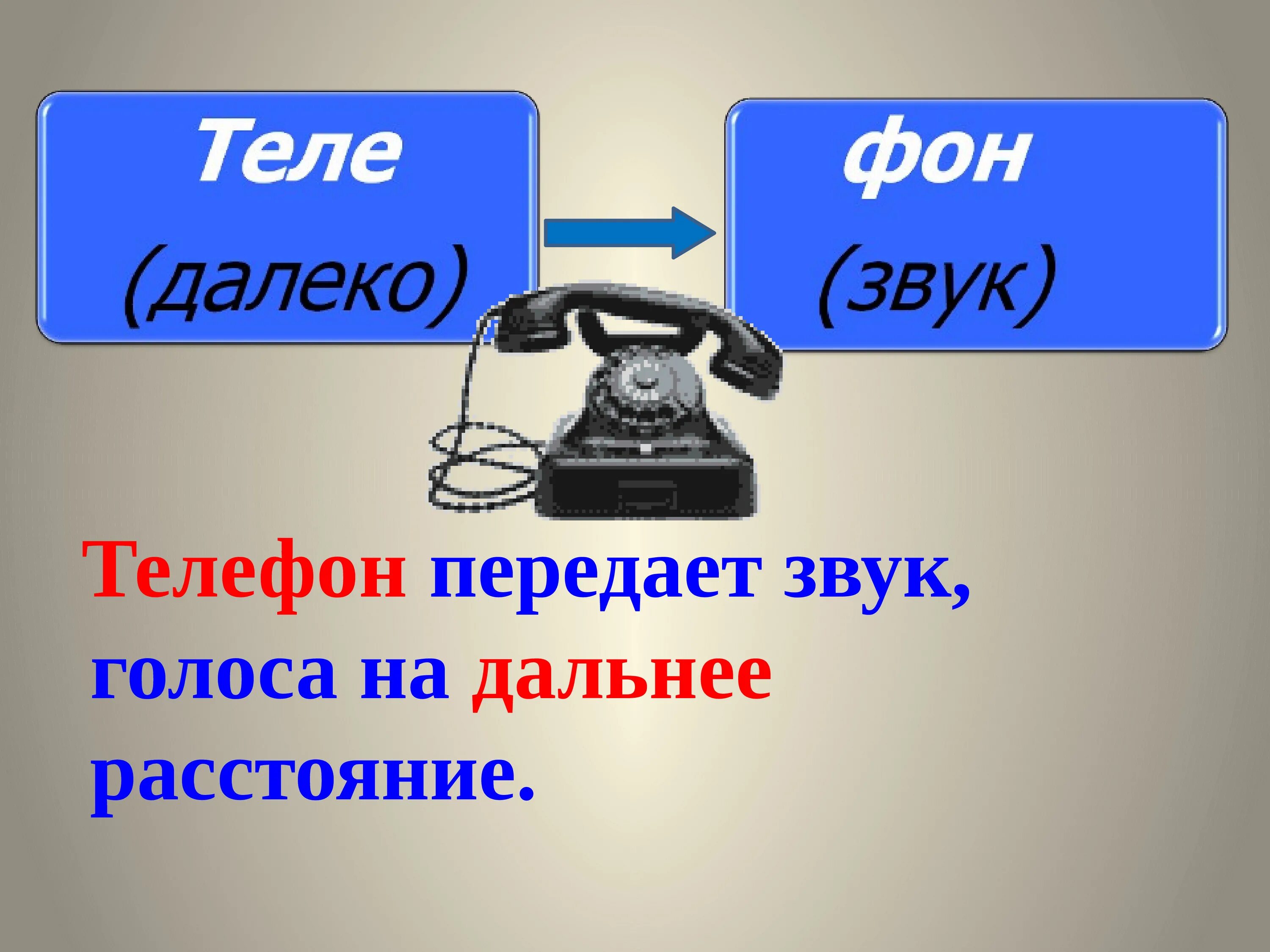 Нужен телефон передачи. Виды телефонной связи. Урок сбо телефонная связь. Телефонная связь презентация. Тема урока телефон.