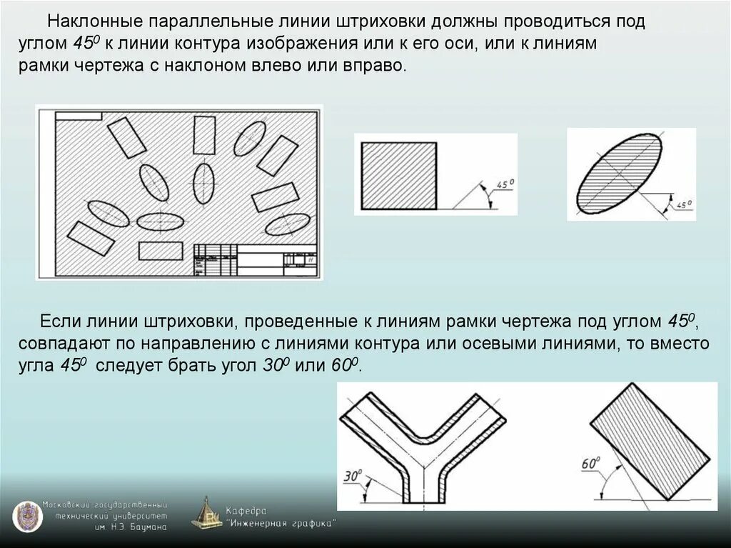 Линия чертежа предназначена для выполнения штриховки. Наклонные параллельные линии штриховки должны проводится под углом. штриховка линии. угол штриховки на чертежах. штриховка наклон.