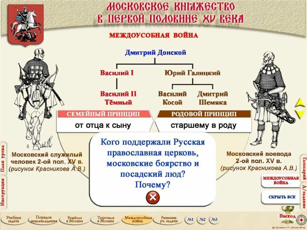 Тест московское княжество в первой половине. Московское княжество 15 век. Московское княжество в первой половине XV века. Московское княжество в первой половине 15 века. Московское княжество в первой половине XV века таблица.