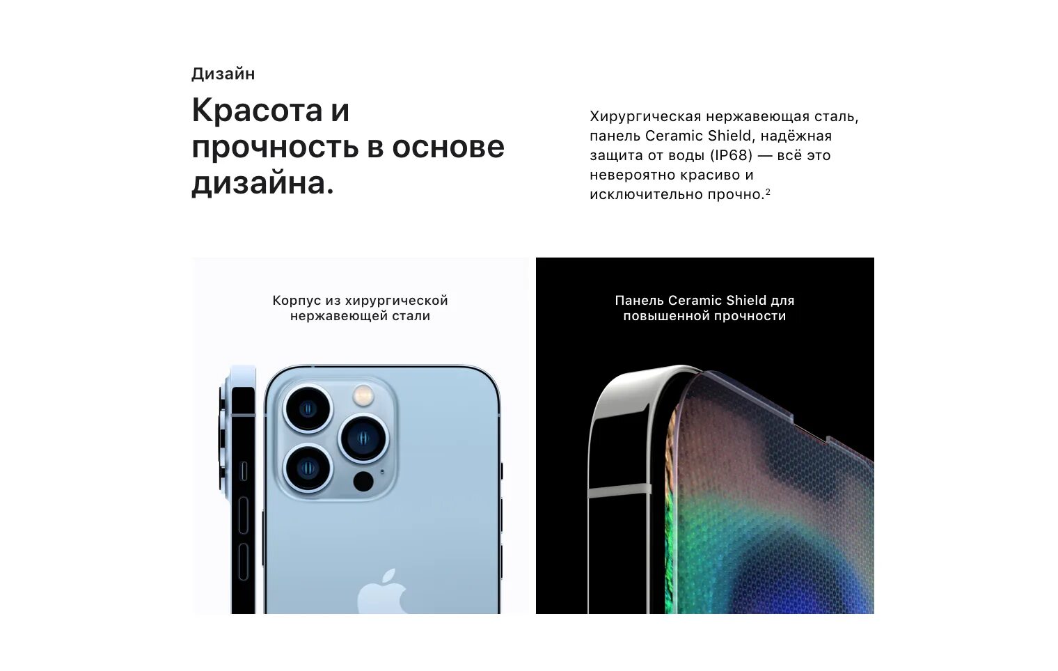 Сколько стоит 13 про айфон в россии. Iphone 13 Pro Pro Max. Apple iphone 13 Pro 1tb Silver. Айфон 13 сбоку. Айфон 13 вид сбоку.