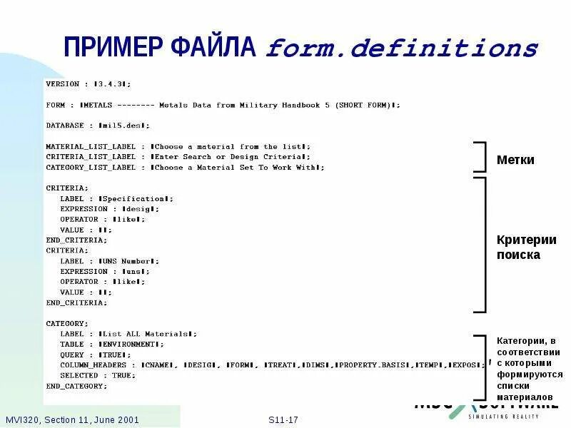 Def format