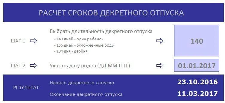 Выход в отпуск по беременности. Калькулятор декретного отпуска по беременности. КПК расчитатб декретнве. Как рассчитать декретные. Расчет сроков декретного отпуска.