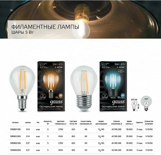 Яркость лед ламп. Светодиодная лампа gauss led globe e14 5w 4100k филаментная 105801205. филаментная лампа 10 вт световой поток лампы. светодиодная лампа 50вт эквивалент. светодиодная лампа 60 вт световой поток.