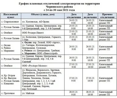Плановое отключение электроэнергии брянск