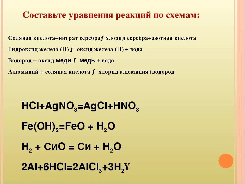 Реакция железа с раствором соляной кислоты