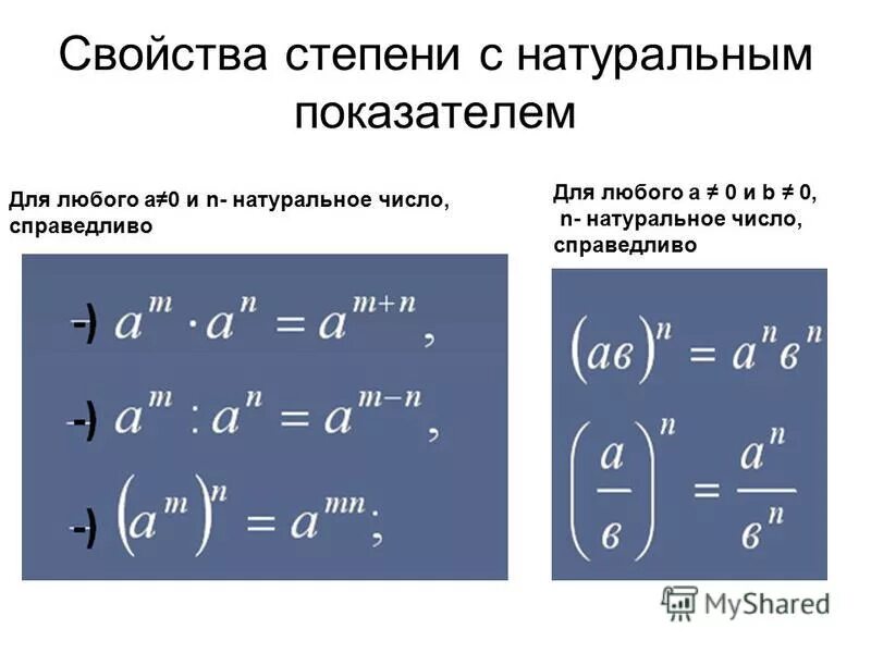 Свойства степени с натуральным показателем