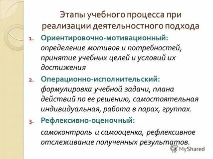 Для формулирования образовательных целей используется следующая лексика