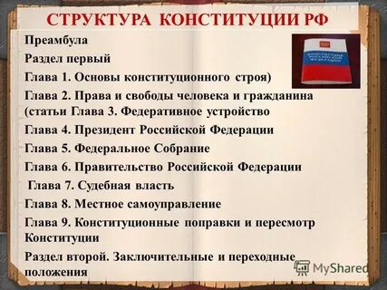Основы конституционного строя глава 1 конституции