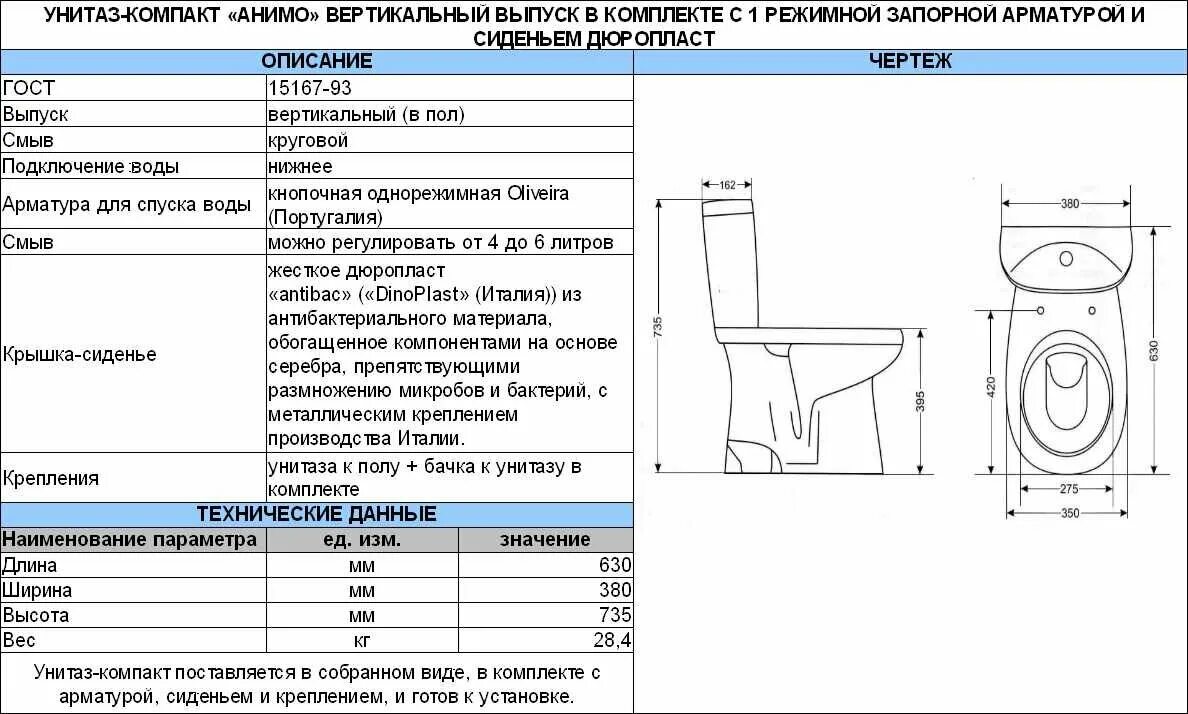 Унитаз компакт инструкция. Santek Анимо унитаз с выпуском в пол. Унитаз Санита диаметр сливного отверстия.