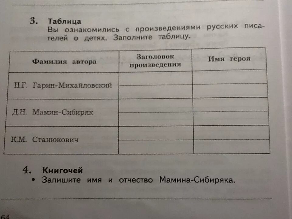 Таблица произведения. Таблица произведений о животных. Сравни произведения д н Мамина Сибиряка дополните таблицу. Заполни таблицу произведения о животных.