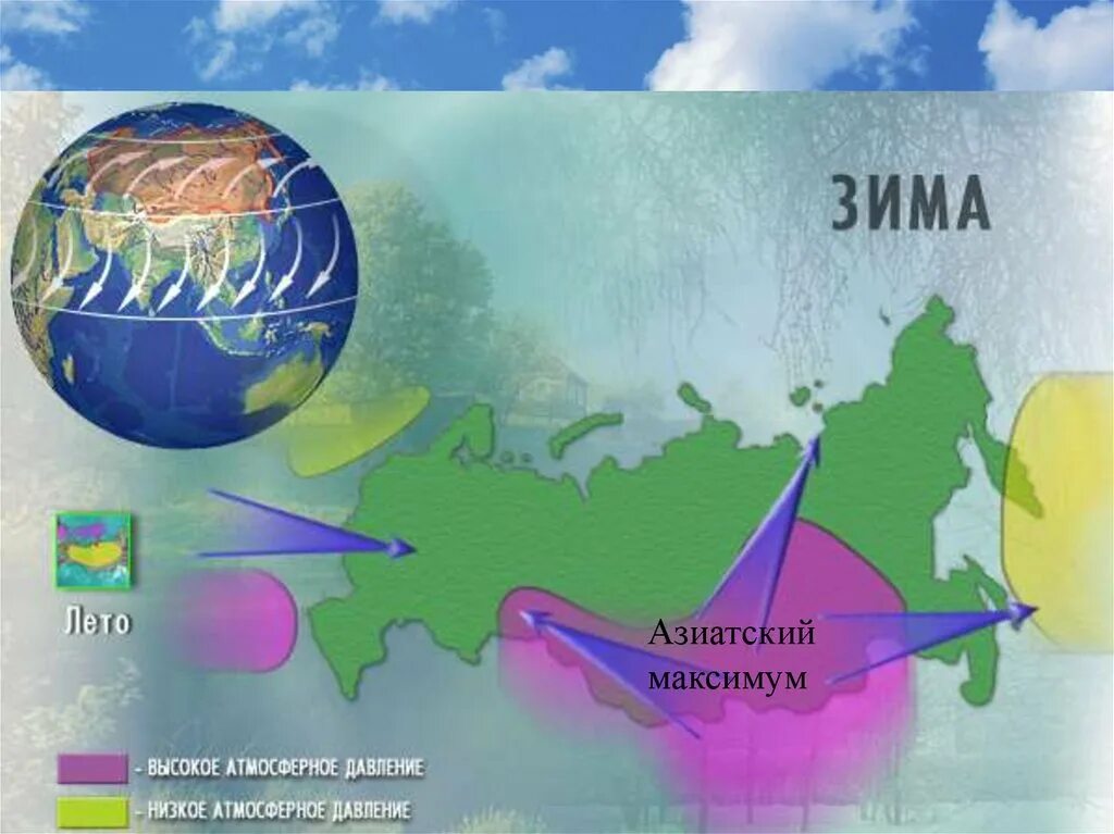 Влияние на формирование климата воздушные массы. Циркуляция воздушных масс. циркуляция воздушных масс в россии. азиатский максимум. воздушные массы на территории россии.