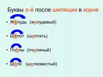 Данный какой корень