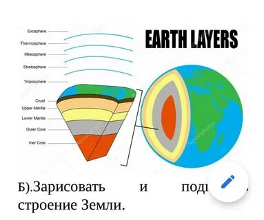 Слой земли 4 букв