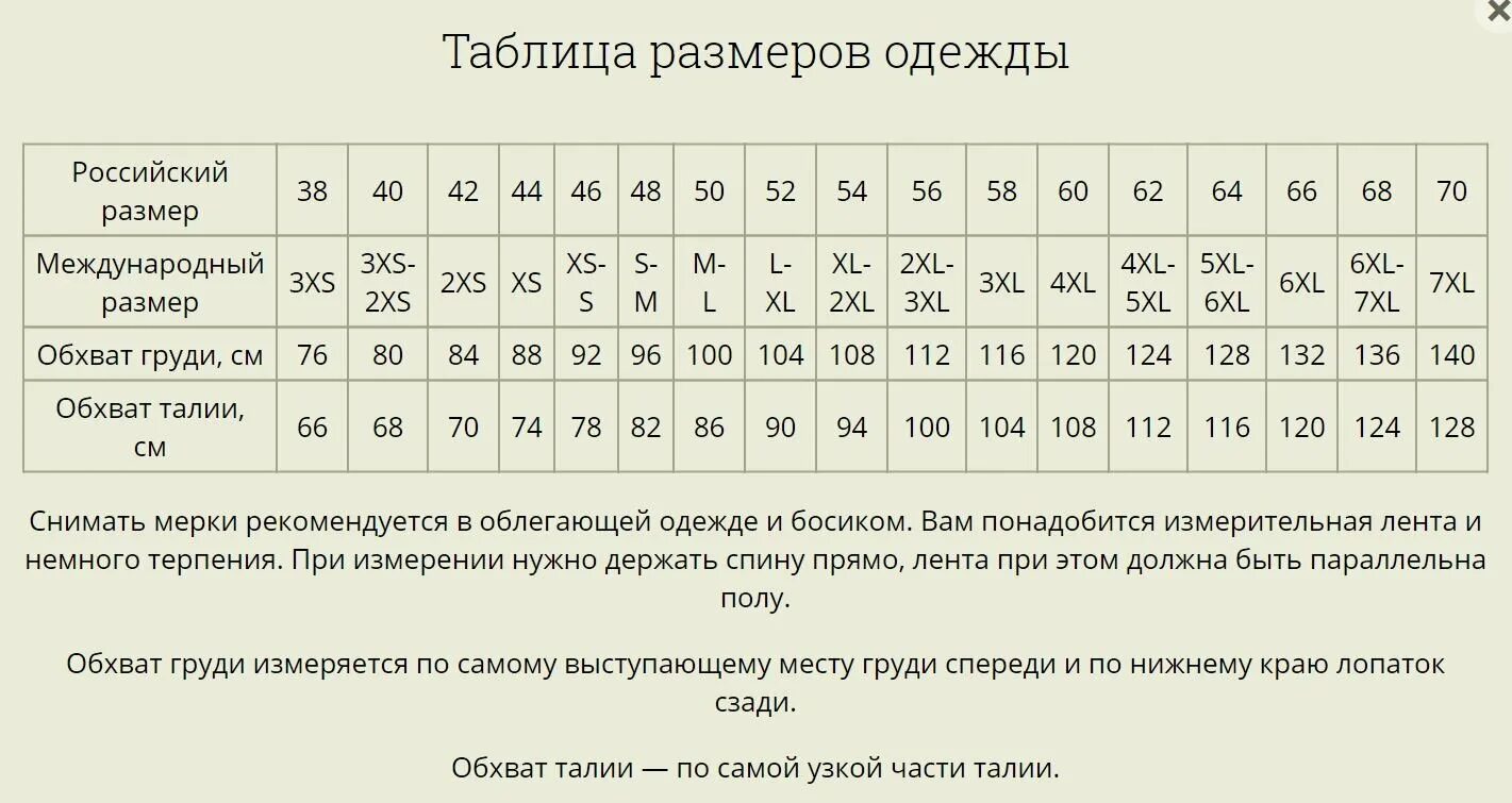 Таблица размеров российских и европейских Таблица размеров женской одежды европейская и российская