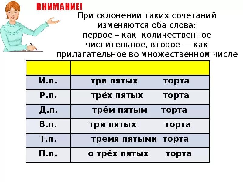 Склонение количественных числительных. Склонение числительных по падежам таблица. Склонение дробных числительных по падежам. Склонение дробных числит. Полтораста килограммов просклонять по падежам