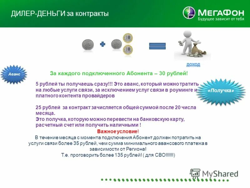 Разработка программы лояльности. Программа лояльности для клиентов. Программы лояльности для продавцов. Программы лояльности для продавцов. Программа лояльности для клиентов.