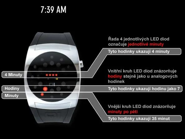 Часы бинарные 72 led pimp zero:. Двоичные часы как понимать. Как понять бинарные часы. Часы с двоичным кодом. Наручные часы 01theone sc133r1.