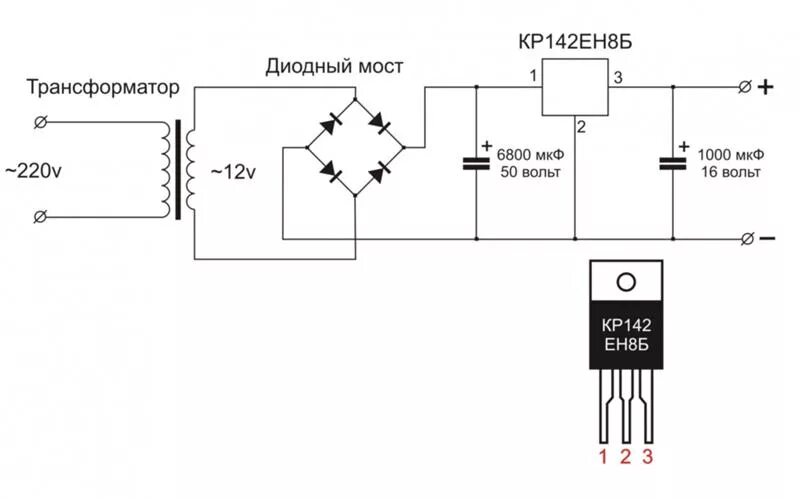 12V 2A Linear Power Supply