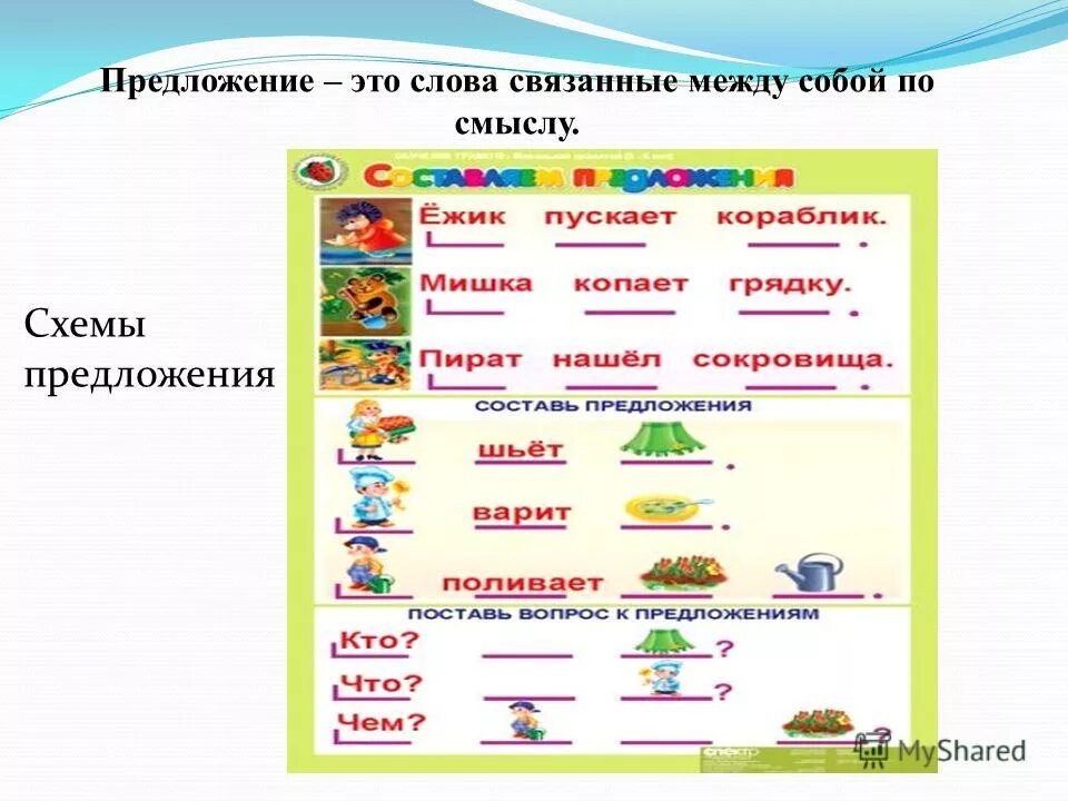 Несколько слов связанных между собой по смыслу. Схемы для составления предложений. Схемы составления предложений для дошкольников. Оставление предложений по схемам. Составление предложений по схемам.