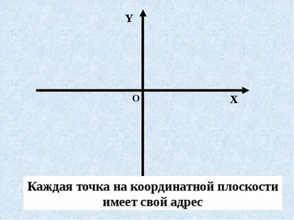 После каждой точки