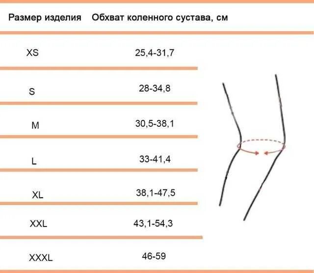 Таблица размеров наколенников при артрозе коленного сустава. Как определить размер наколенника ортопедического. Определить размер наколенника при артрозе. Ник b0802. Определить размер наколенника при артрозе.