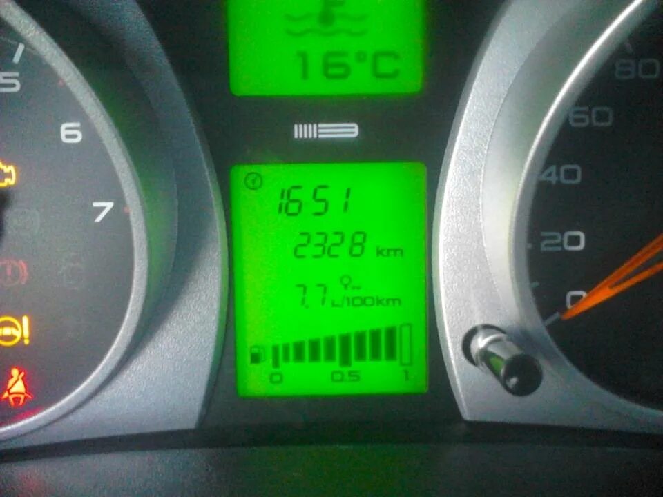 Гранта расход топлива на 100. Расход топлива гранта. Расход топлива гранта. Гранта fl 200 km/h. Расход топлива гранта.