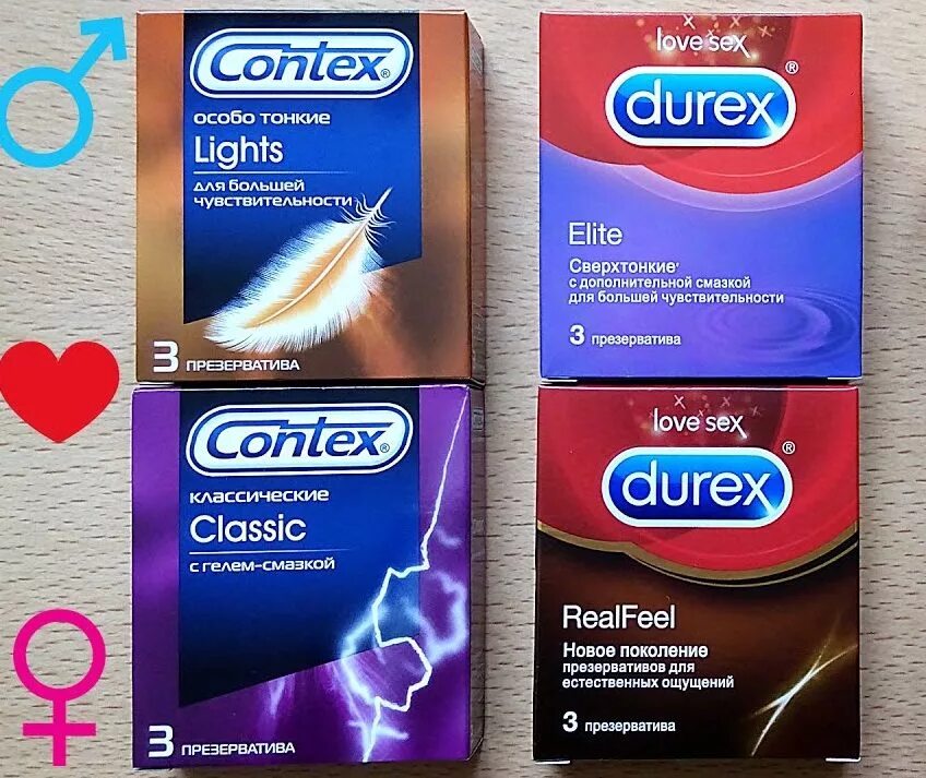 Durex как выбрать размер. Презервативы контекс и дюрекс. резинки контекс дюрекс. durex или contex. презервативы контекс или дюрекс.