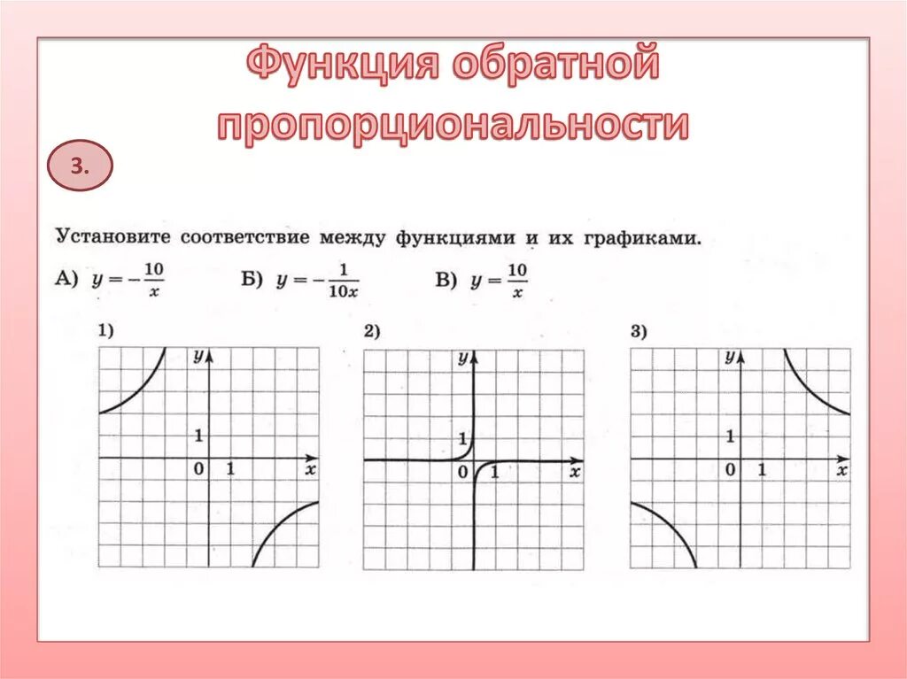 Функция обратно пропорциональная 8 класс