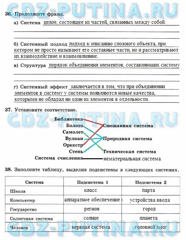 Выделив подсистемы в следующих системах. Выделив подсистемы в следующих системах