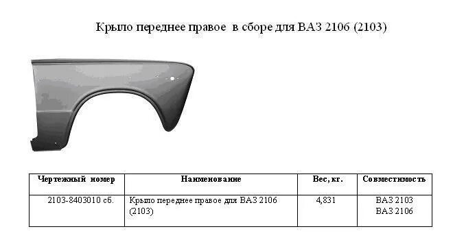 Крыло переднее 2101. Размеры заднего крыла ВАЗ 2106. Крыло переднее правое ВАЗ 2106. Размер переднего крыла ВАЗ 2106. 2103 Переднее крыло.