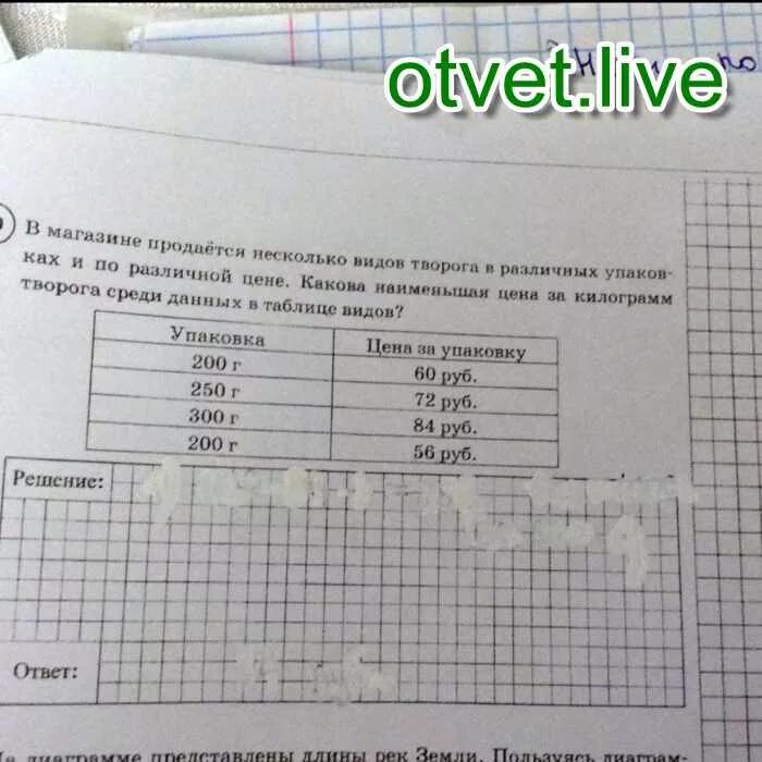 В магазине продается разное молоко впр 5