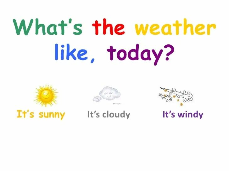 The weather is good today. What is the weather like today. What weather. What's the weather like. What is the weather like today ответ.