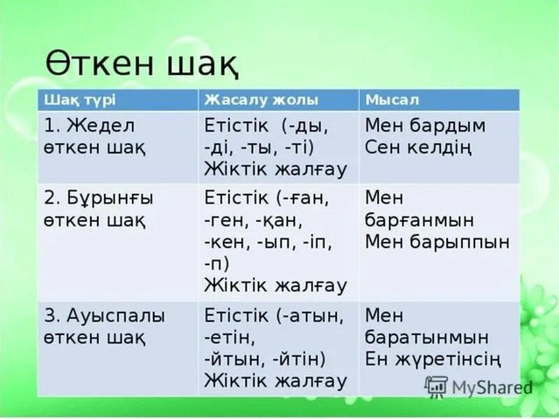 Образец на казахском языке