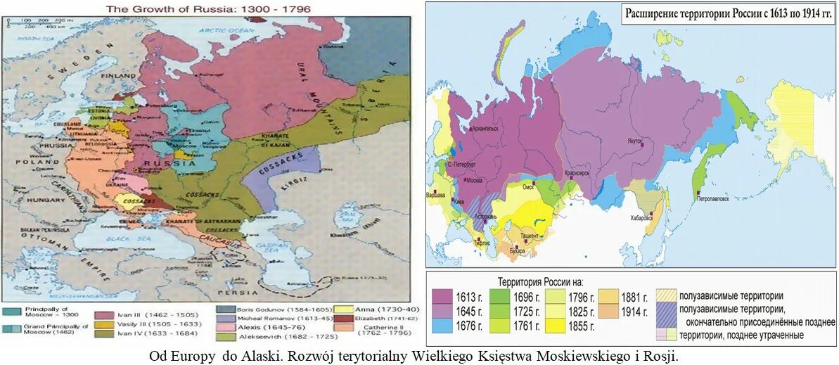 Расширение руси. Карта Руси 1613 года. Расширение территории России. Расширение территории Руси. Расширение границ Российской империи.