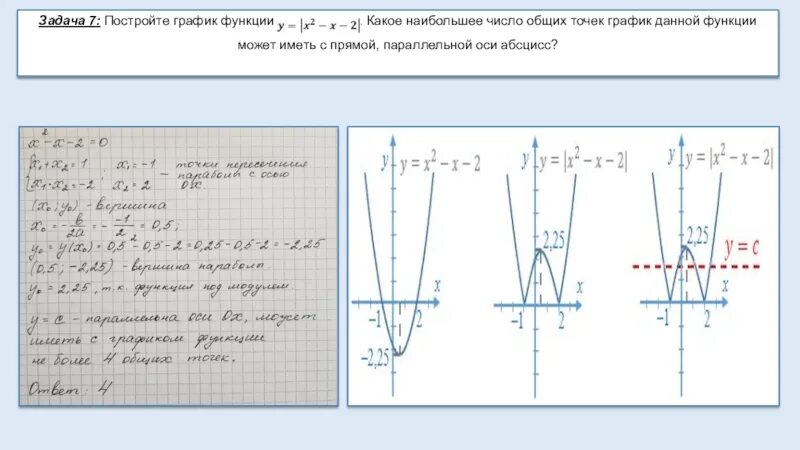 K 0 b 0 график функции огэ. Постройте график функции с модулем. построение графика функции с модулем 9 класс огэ. нулевые точки на графике функции. построить график производительного труда.