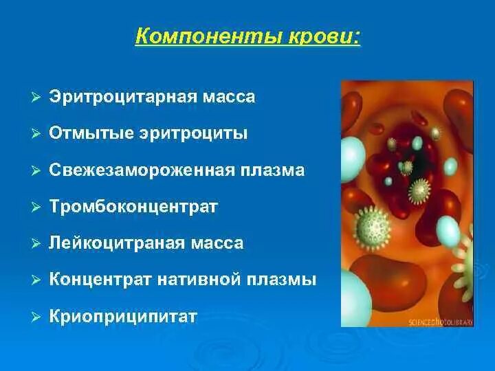 Эритроцитарная масса препарат. Эритроцитарная масса препарат