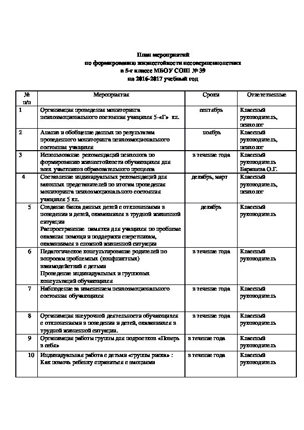 План работы профилактики суицидального поведения. План мероприятий по суициду. Мероприятия по профилактика суицидов несовершеннолетних. Мероприятия по профилактике суицида среди подростков. План мероприятий по суициду в ДК.