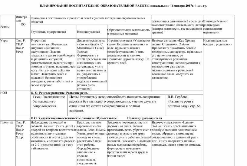 Планирование средняя лето. План учебно-воспитательной работы в ДОУ. Планирование воспитательно работы в 1 младшей группе. Планирования учебно воспитательной работы в ДОУ. Схема структуры календарного планирования ДОУ.