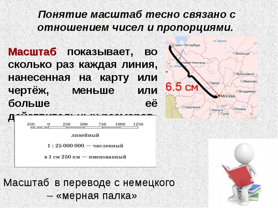 Понятие масштаба. Понятие масштаба карты. Географический масштаб. Понятия масштаба по географии.